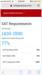 While getting into stanford is very tough, there are denite rules to stanford admissions. What Does Stanford S Admission Committee Exactly Look For While Evaluating A Candidate S Application I D Really Love To Know Quora