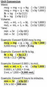 Unit Conversion Cheat Sheet Nursing Math Medical