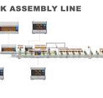 Battery pack Assembly line - Xiaowei
