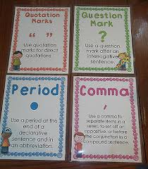 10 Laminated Punctuation Classroom Anchor Chart Posters Ela