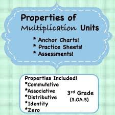 Properties Of Multiplication Anchor Charts Worksheets Assessments