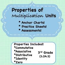 properties of multiplication anchor charts worksheets assessments