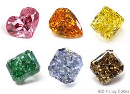 Colored Diamonds When Imperfections Create Beauty