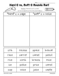 pin on worksheets