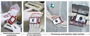 It literally only takes minutes to save the stem cells in cord blood. Cell Collection Cryopreservation For Stemcell Banking