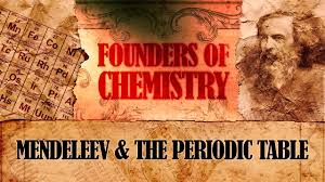 Pin On Chemistry