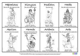 Les Dieux De L Olympe Partie 2 Mythologie Dieux De L Olympe Dieux