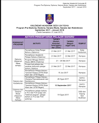 Universiti teknologi mara (uitm) adalah institusi pengajian tinggi terbesar malaysia dari segi saiz dan penduduk. Mpp Uitm Cawangan Perak On Twitter Hai Selalunya Masa Nak Daftar Kursus Dah Boleh Mula Bayar Yuran Once Bil Dah Generate Di Student Portal
