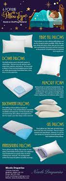 6 Popular Pillow Types By Nicole Draperies Toronto Gel Pillow Pillows Popular