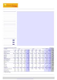 tcs cc revenue growth below estimate usd2b digital revenue