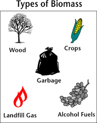1 4 Energy Resources Flashcards Quizlet