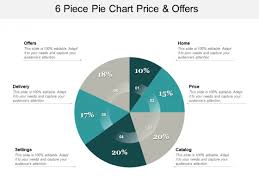 6 piece pie chart price and offers ppt powerpoint