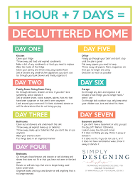 7 Days To A Decluttered Home Printable Final Pdf Google Drive House Cleaning Checklist House Cleaning Tips Clean House