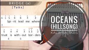 Kimi No Na Wa Your Name Yumetourou Op Theme Song Kalimba Cover With Note By Fai By Fai Kalimba G gmaj7 give your heart and soul to me. kimi no na wa your name yumetourou