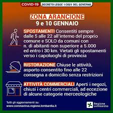 Dovrebbe essere ripristinata la zona gialla. Lombardia Zona Gialla Oggi E Domani 7 E 8 Gennaio Aperti Bar E Ristoranti Poi Di Nuovo Zona Arancione