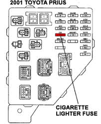 Using a 2002 ford ranger i point out the location of the cigarette lighter fuse aka the power outlet fuse Solved 2001 Cigarette Lighter Fuse Location Fixya
