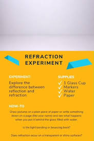 Refraction Experiment For Kids Video In 2020 Light Science Experiments Refraction Experiment Science Experiments For Preschoolers