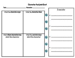 Character Traits Analysis By Making Inferences Organizer