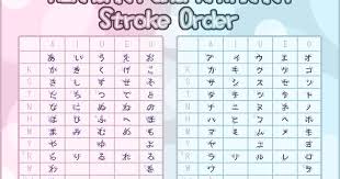 Hiragana And Katakana With Stroke Order