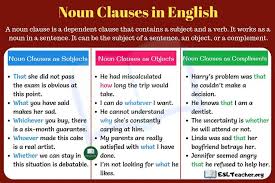 He replied that he would come. Noun Clauses Definition Functions And Example Sentences Esl Teachers Transition Words And Phrases Nouns Esl Teachers