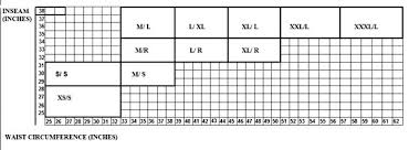 Jslist Size And Nsn Charts