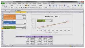 Break Even Analysis Formula Excel Unique How To Do Break