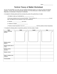 Another element that we spend a ton of time on in my studio is chords. Particle Theory Worksheet Answers Fill Online Printable Fillable Blank Pdffiller