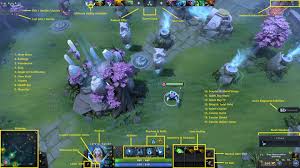 Each player may equip only one neutral item in a dedicated neutral item slot. Head Up Display Dota 2 Wiki