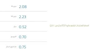 سعر بنزين 91 اليوم في السعودية 1.99 ريال وتسع وتسعون هللة للتر. Ø£Ø³Ø¹Ø§Ø± Ø§Ù„Ø¨Ù†Ø²ÙŠÙ† Ø§Ù„Ø¬Ø¯ÙŠØ¯Ø© ÙÙŠ Ø§Ù„Ø³Ø¹ÙˆØ¯ÙŠØ© Ø®Ù„Ø§Ù„ Ø´Ù‡Ø± Ù…Ø§ÙŠÙˆ