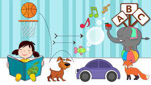 For example, math may be seen as boring when compared to play or even other subjects such as art and drawing. Abc Kinder Spiele Lernen Alphabet Buchstaben Und Phonics Beziehen Microsoft Store De De