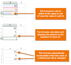 Excel 2013 Simple Formulas