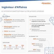 Les comp?tences d un commercial. Metier Ingenieur D Affaires Ingenieur Commercial