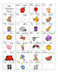 My Alphabet Chart