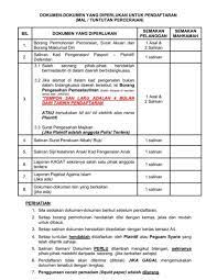 Ketua pengarah agensi pengurusan bencana negara (nadma) jabatan perdana menteri aras 7, blok d5, kompleks d pusat pentadbiran kerajaan persekutuan. Borang Permohonan Fasakh Negeri Pahang