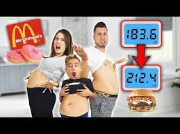 Who Can Gain The Most Weight In 24 Hours Challenge The Royalty Family Youtube In 2020 Challenges Popular Videos 9th Birthday Parties