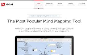 24 Essential Mind Mapping And Brainstorming Tools Mind Map Mind Mapping Tools Mind Mapping Software