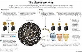 Leader in trading volume abtc is the exchange idax. Cryptocurrencies And The Fight Against Money Laundering Refinitiv Perspectives