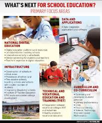 Последние твиты от new straits times (@nst_online). Infographics New Straits Times