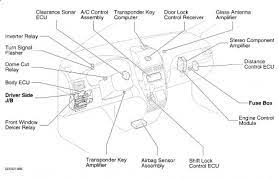 Need mpg information on the 2006 toyota sienna? 2006 Toyota Sienna Turn Key No Dash Lights Car Won T Star