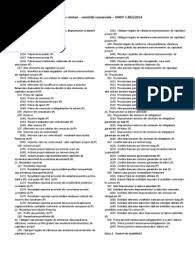 Salvaresalvați plan conturi institutii publice 2017 ap pentru mai târziu. Planul De Conturi 2020 Pdf