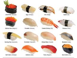 Pin By Yoketan On Food Pics Nigiri Sushi Sushi Menu