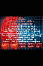 Chd Awareness Chd Awareness Congenital Heart Disease Awareness Congenital Heart Defect Awareness