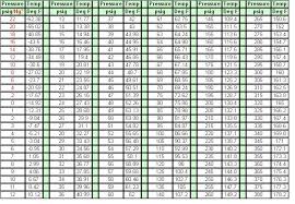 10 valid refrigerator temperature pressure chart