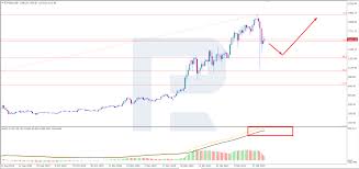 How much will eth worth in 2021 and beyond? Ethereum Price Around 1 600 Today Eth Is Not Done Correcting