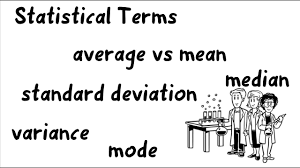 Image result for Statistical Terms