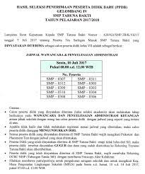 Maybe you would like to learn more about one of these? Admin Ytb Smp Taruna Bakti