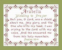 The meaning of arabella has more than one different etymologies. Carcee Bestgirl Carceeb Profile Pinterest