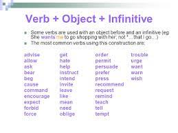 We did not find results for: Ing Form Or Infinitive Ppt Video Online Download