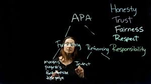 Home Academic Integrity Avoiding Plagiarism Libguides At St Lawrence College