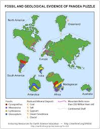 To drag a landmass, grab it in the middle. Pangea Lessons Blendspace